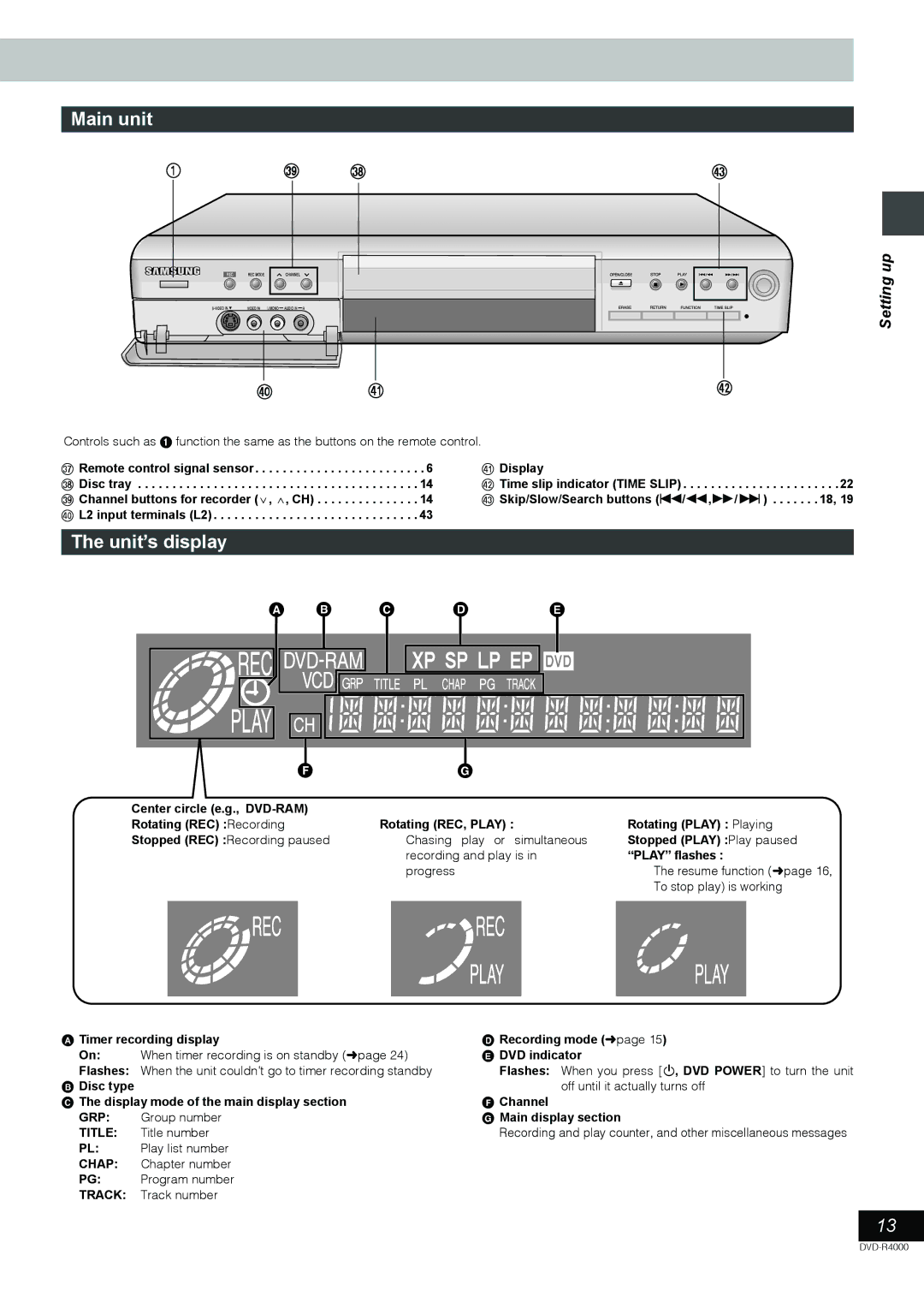 Samsung DVD-R4000EU manual Main unit, Unit’s display 