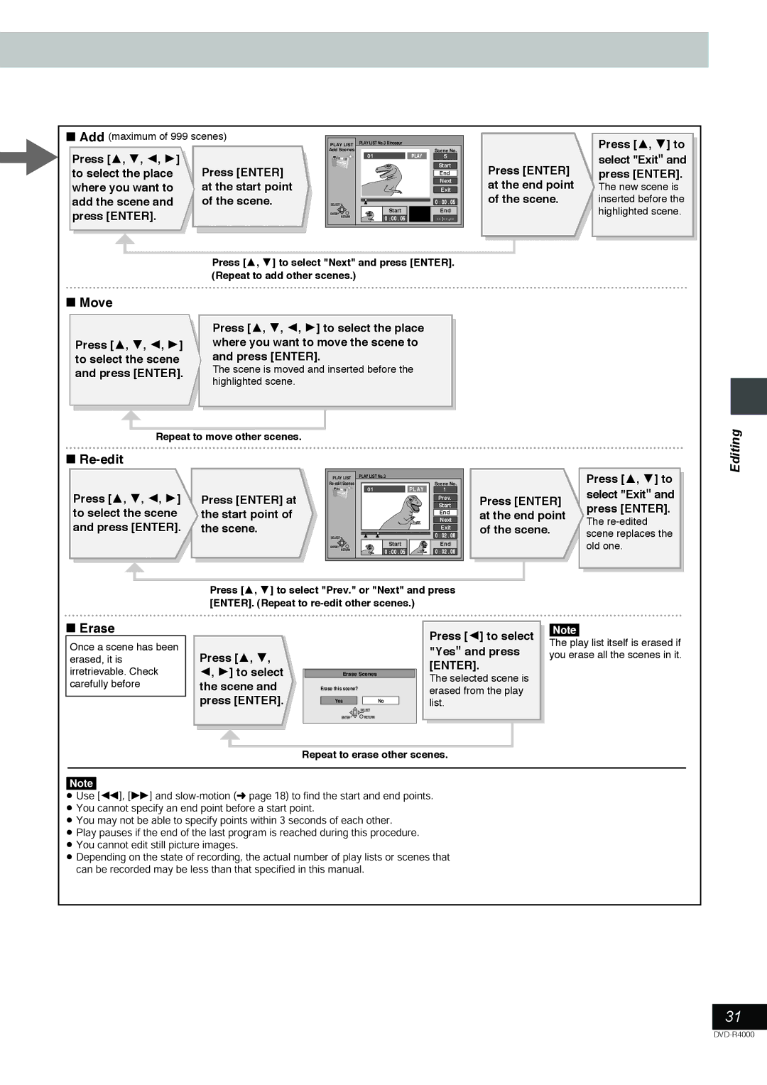 Samsung DVD-R4000EU manual Move, Re-edited scene replaces the old one 