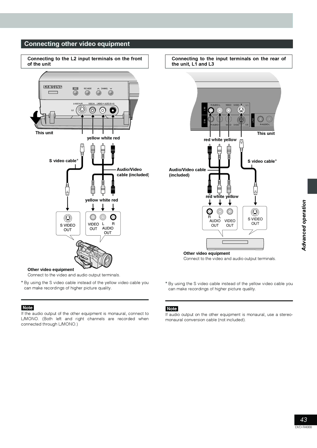 Samsung DVD-R4000EU manual Connecting other video equipment, This unit Yellow white red Video cable§ 