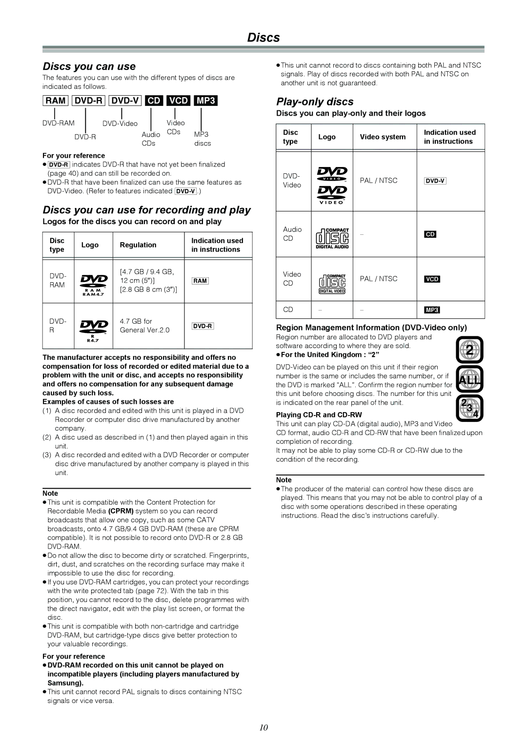 Samsung DVD-R4000EU manual Discs you can use for recording and play, Play-only discs 