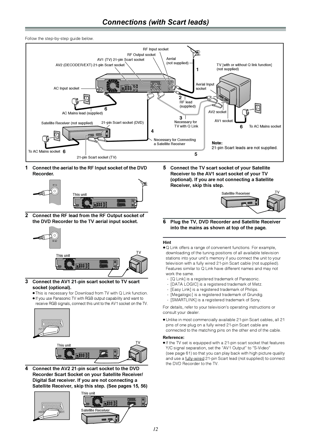 Samsung DVD-R4000EU Connections with Scart leads, Follow the step-by-step guide below, Pin Scart leads are not supplied 