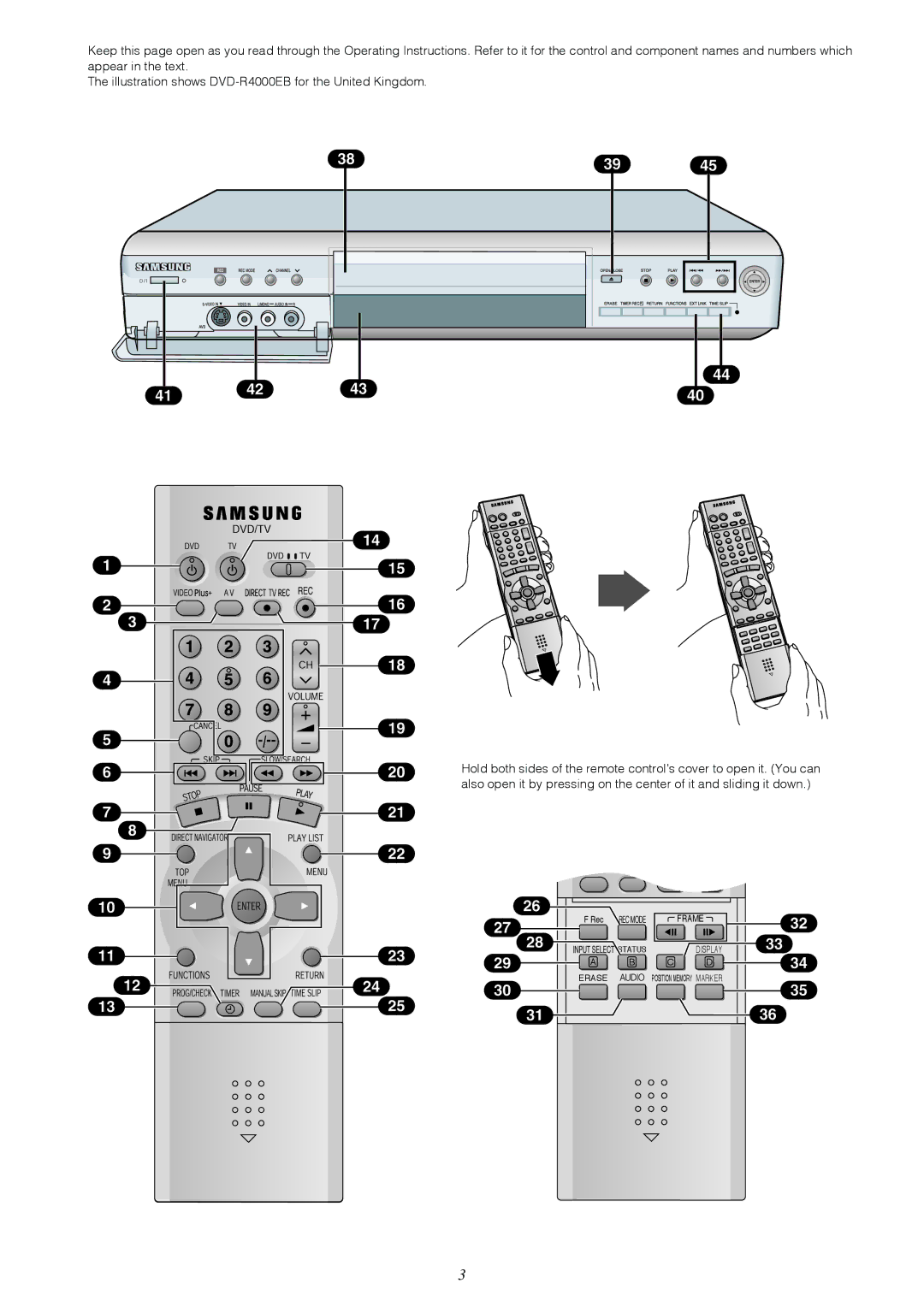 Samsung DVD-R4000EU manual Functionsreturn 