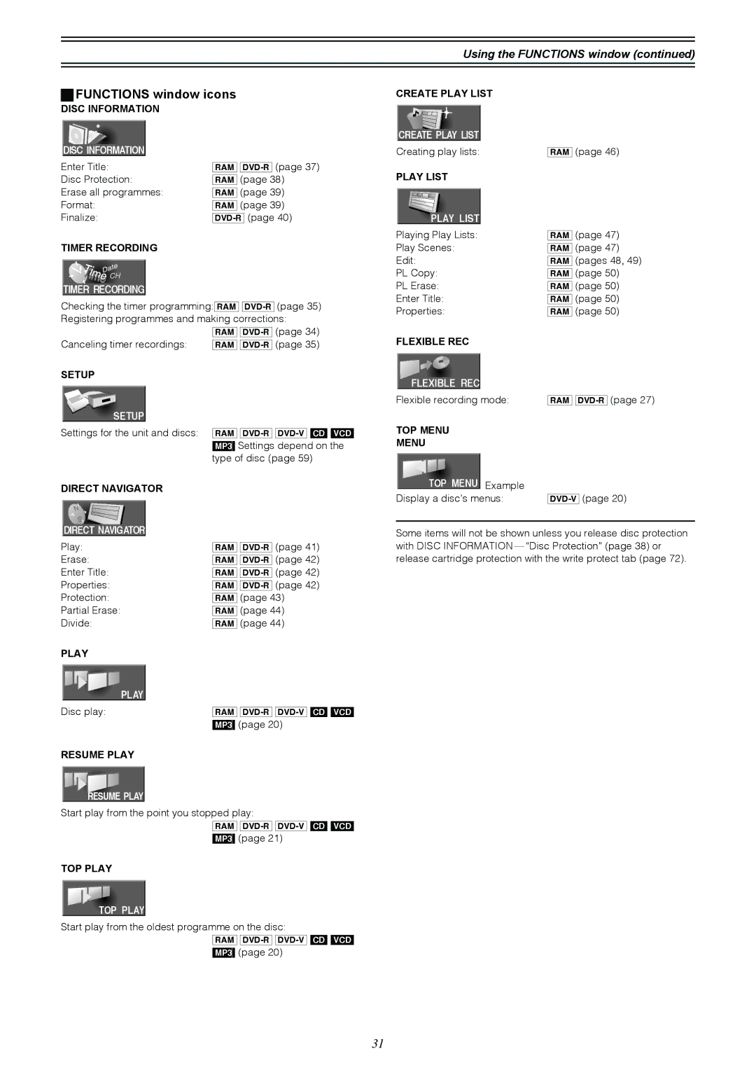 Samsung DVD-R4000EU manual Functions window icons, Using the Functions window 