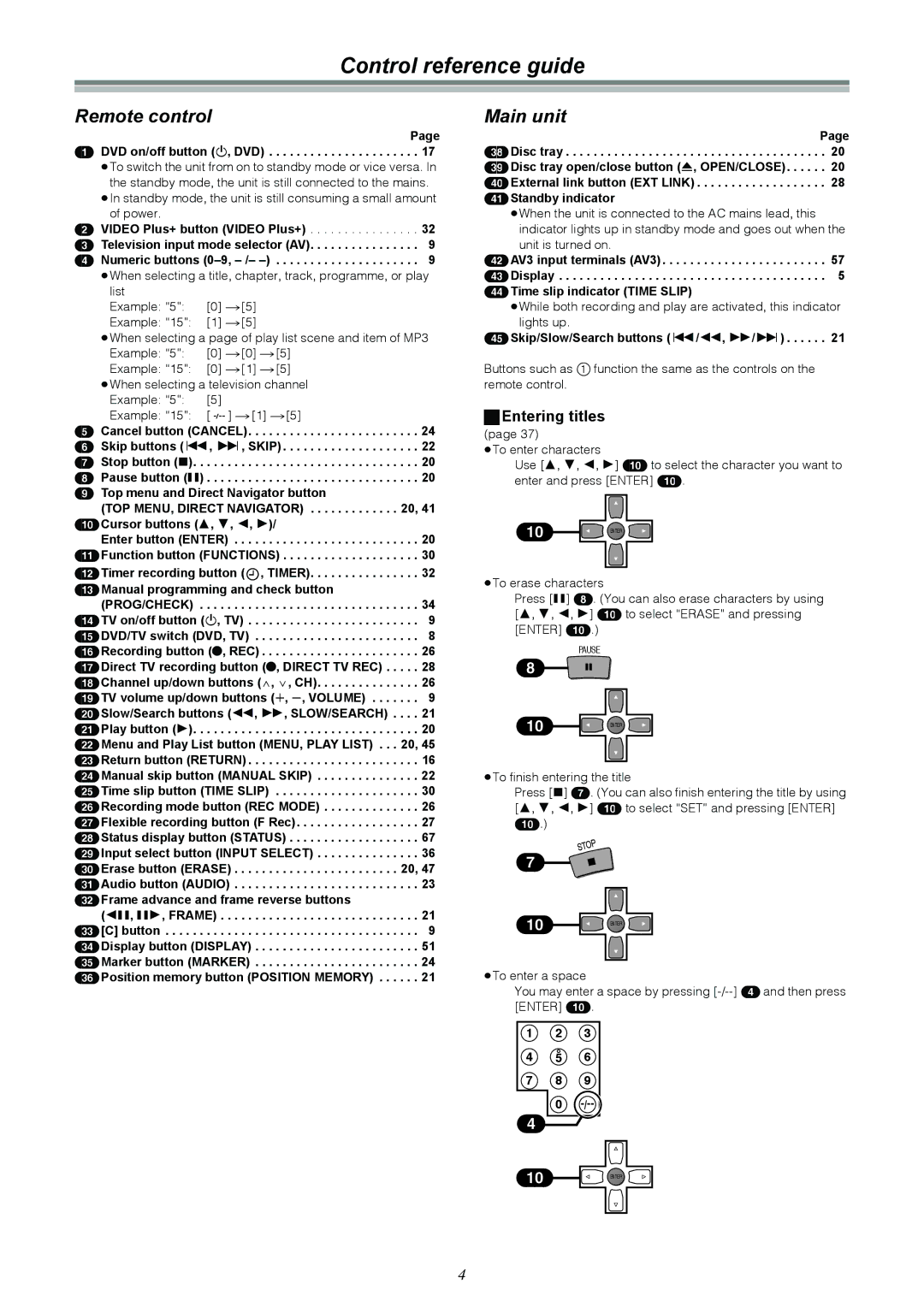 Samsung DVD-R4000EU Control reference guide, Remote control, Main unit, Entering titles, Skip/Slow/Search buttons /6, 5/9 