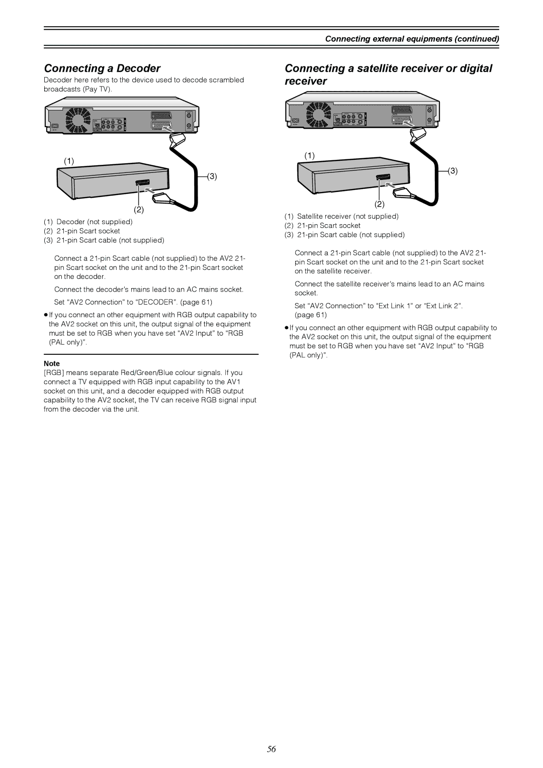 Samsung DVD-R4000EU manual Connecting a Decoder, Connecting a satellite receiver or digital receiver 