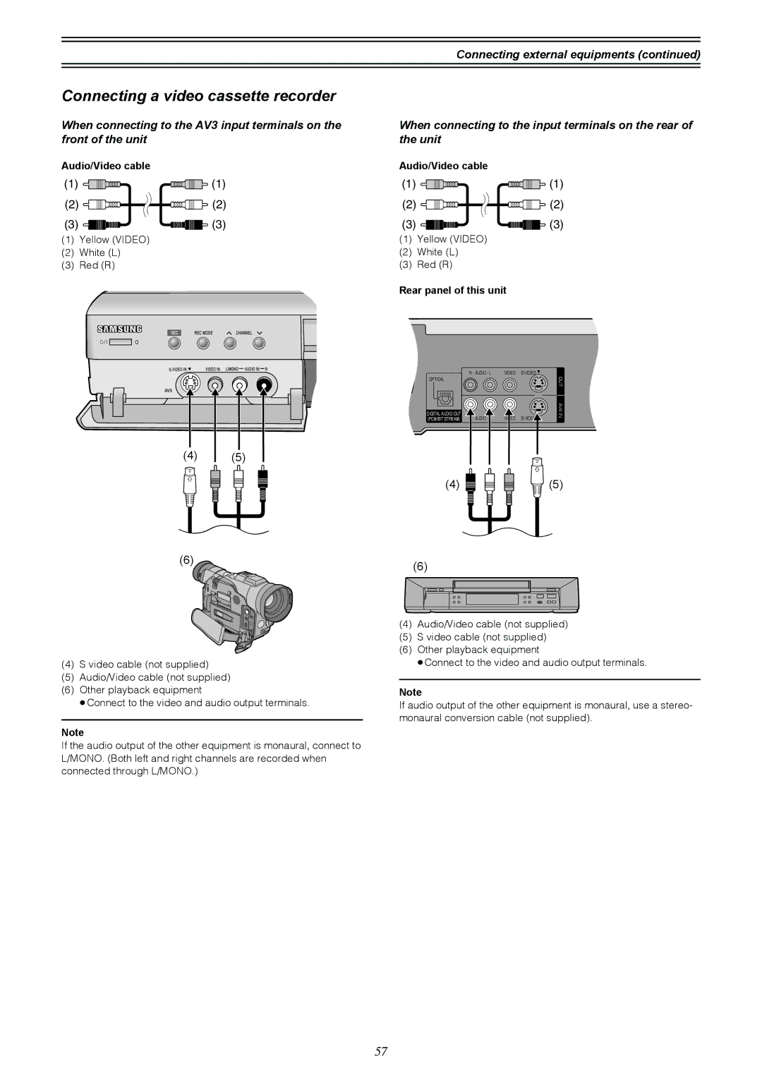 Samsung DVD-R4000EU manual Connecting a video cassette recorder, Audio/Video cable, Yellow Video White L Red R 