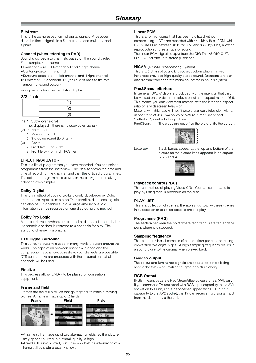 Samsung DVD-R4000EU manual Glossary 