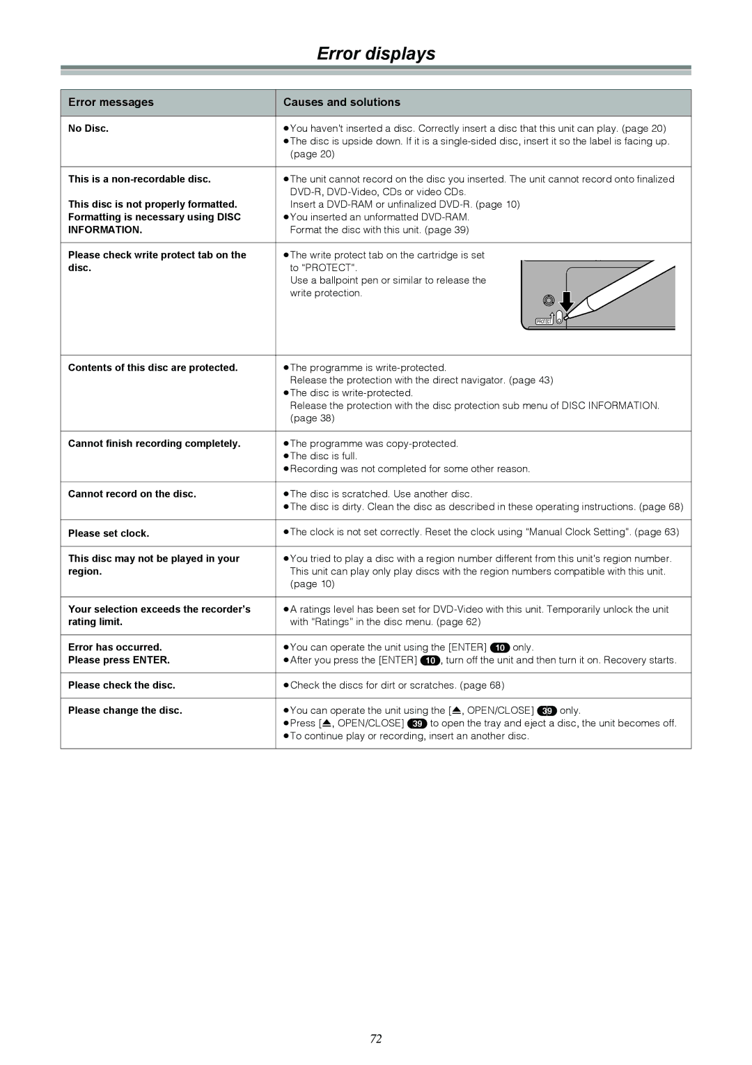 Samsung DVD-R4000EU manual Error displays, Error messages Causes and solutions, Information 