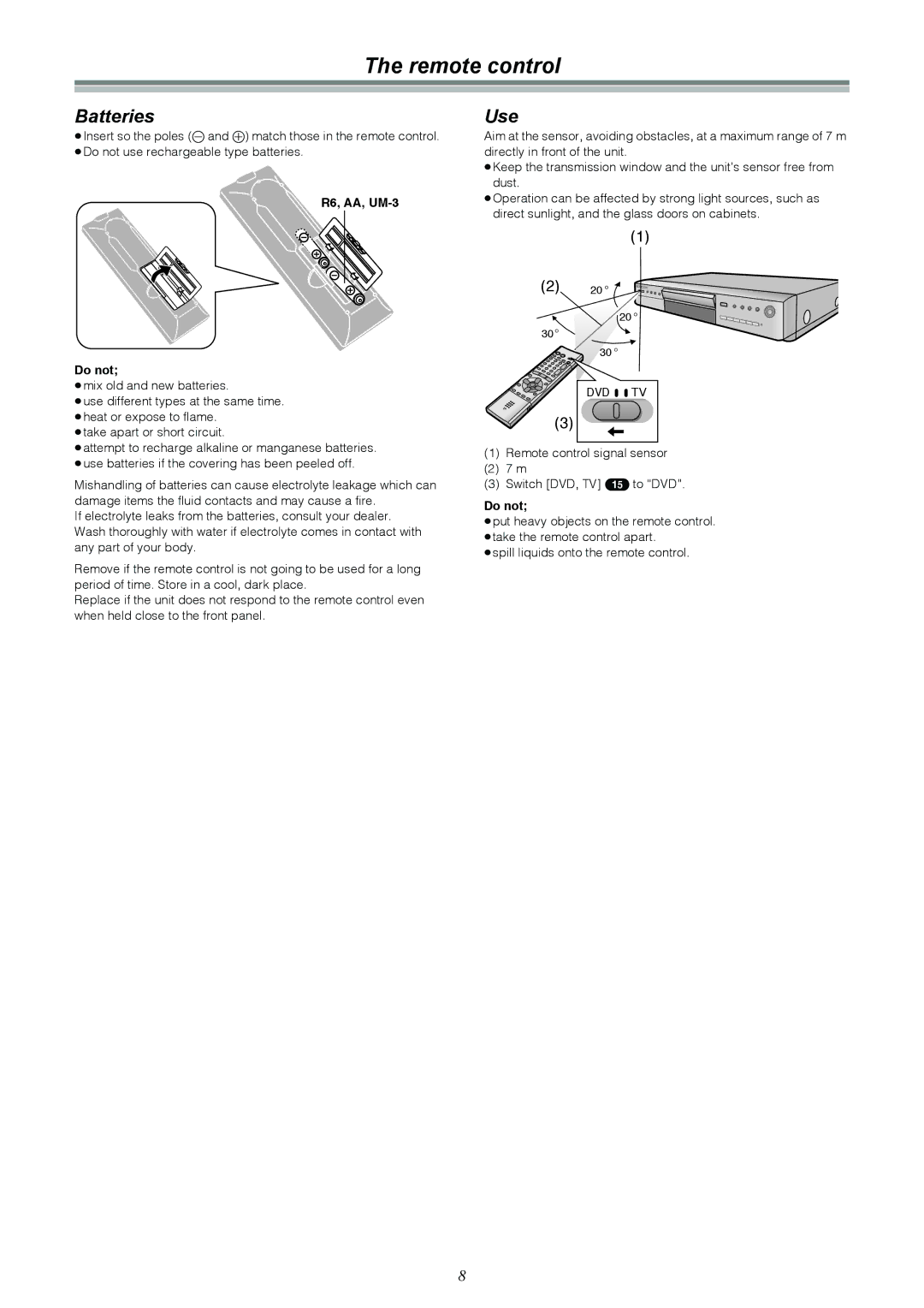 Samsung DVD-R4000EU manual Batteries, Use, Remote control signal sensor Switch DVD, TV 15 to DVD 