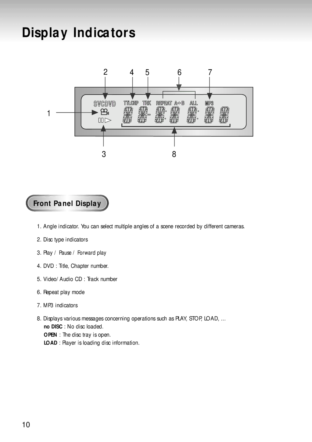 Samsung DVD-S124 manual Display Indicators, Front Panel Display 