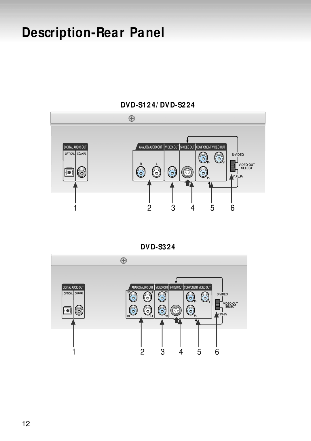 Samsung manual DVD-S124/DVD-S224 DVD-S324 