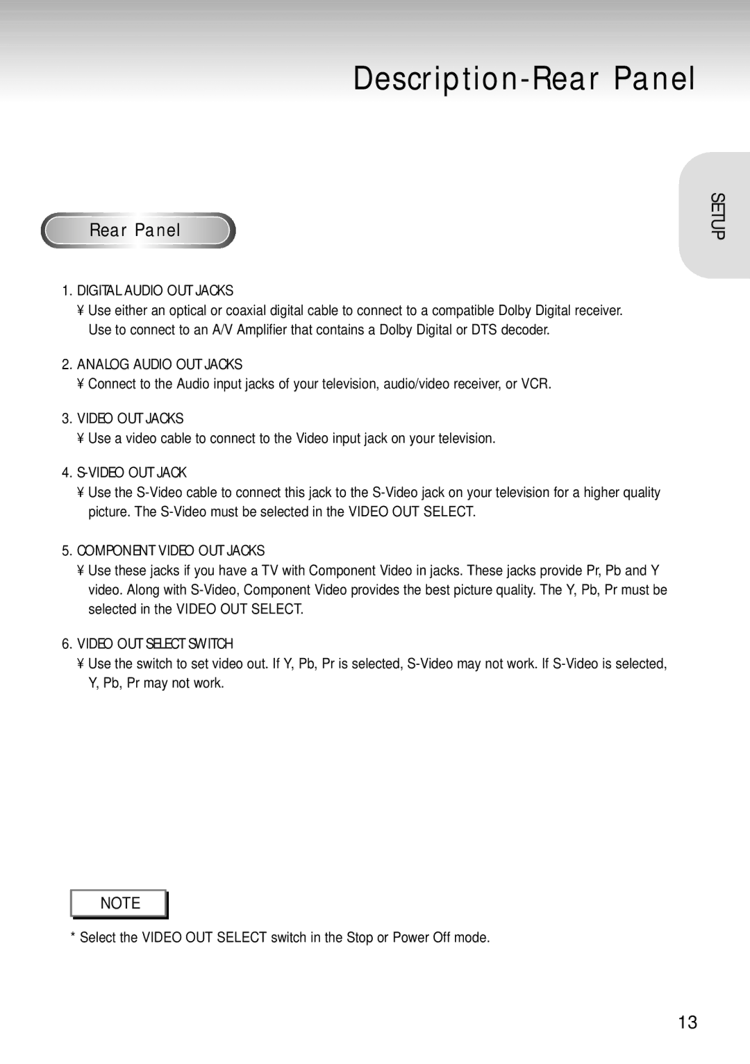 Samsung DVD-S124 manual Description-Rear Panel 