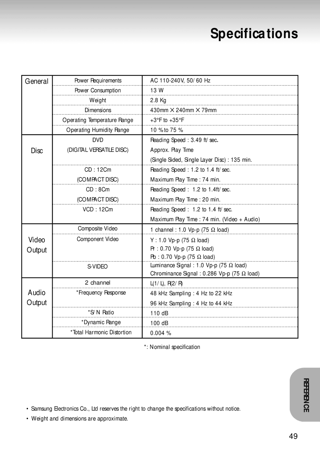 Samsung DVD-S124 manual Specifications, General 