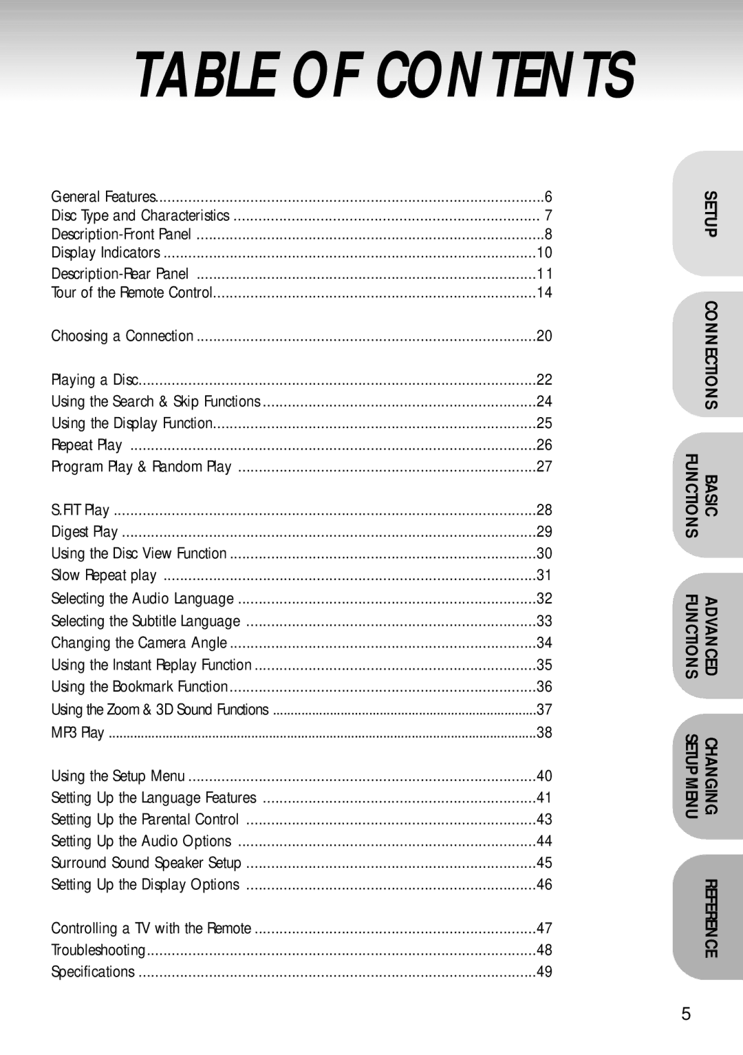 Samsung DVD-S124 manual Table of Contents 