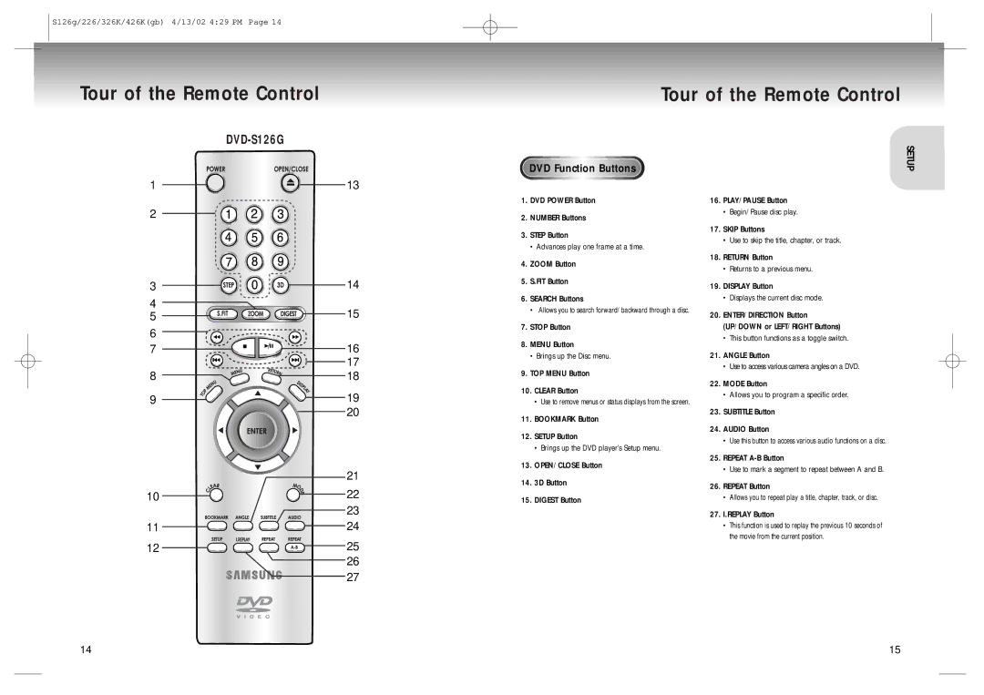 Samsung DVD-S126/SAM manual Tour of the Remote Control, DVD Function Buttons 