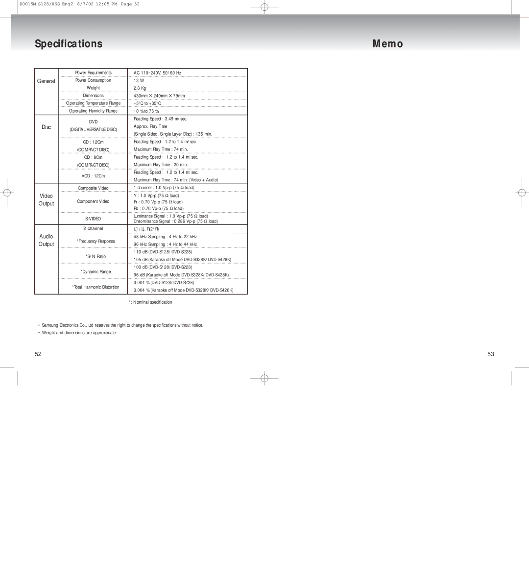 Samsung DVD-S228, DVD-S128, DVD-S428K, DVD-S328K manual Specifications Memo, Audio 