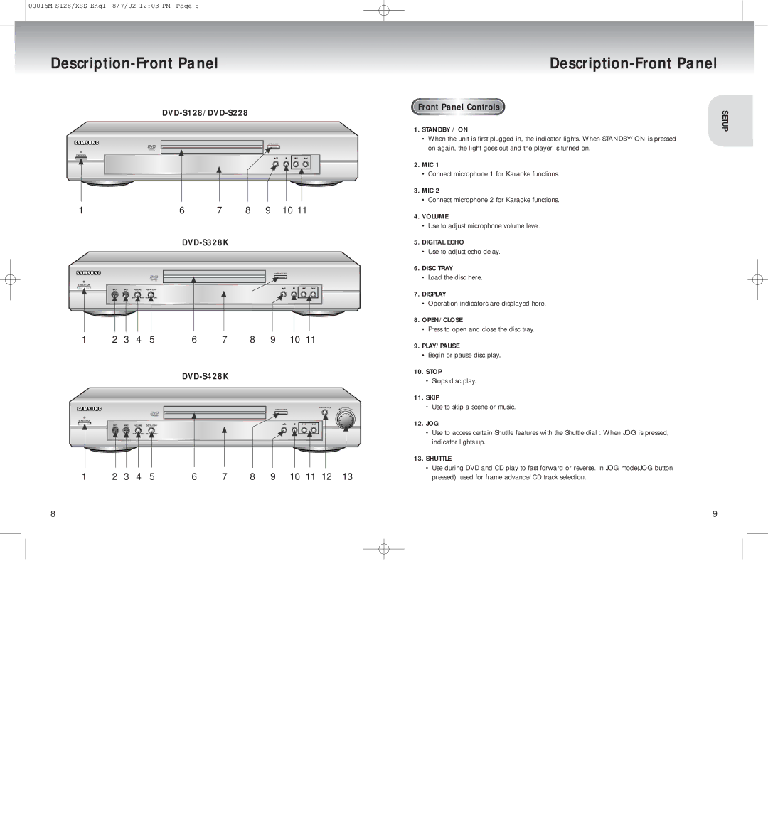 Samsung DVD-S428K, DVD-S328K manual Description-Front Panel, DVD-S128/DVD-S228, Ront 