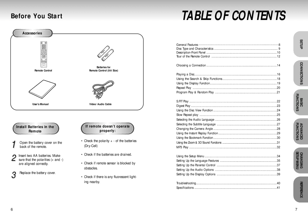 Samsung DVD-S129, AK68-00102A manual Table of Contents 