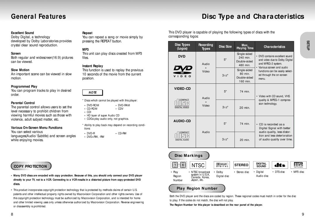 Samsung AK68-00102A General Features Disc Type and Characteristics, Excellent Sound Dolby Digital, a technology, Repeat 