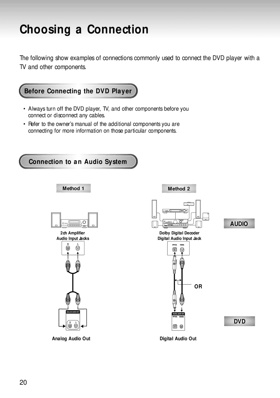 Samsung DVD-S221, DVD-S320 Choosing a Connection, Before Connecting the DVD Player, Connection to an Audio System, Method 