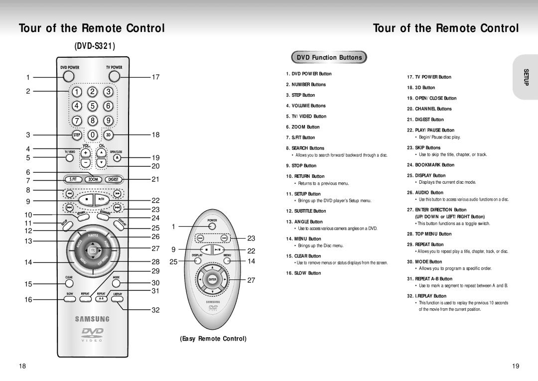 Samsung DVD-S222, DVD-S321 manual Easy Remote Control DVD Function Buttons 