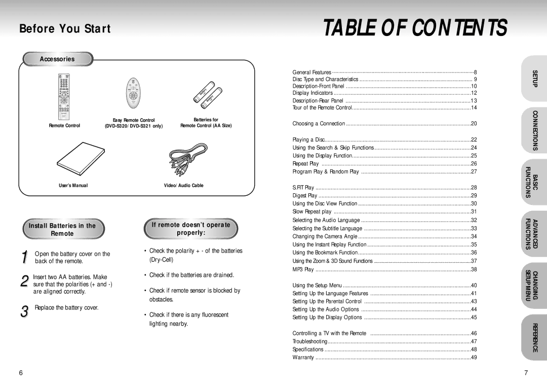 Samsung DVD-S222, DVD-S321 manual Table of Contents 