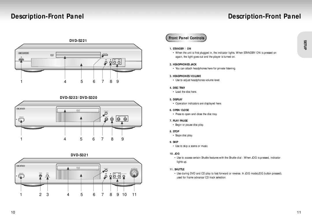 Samsung manual Description-Front Panel, DVD-S221, DVD-S222/DVD-S320, DVD-S321, Ront 