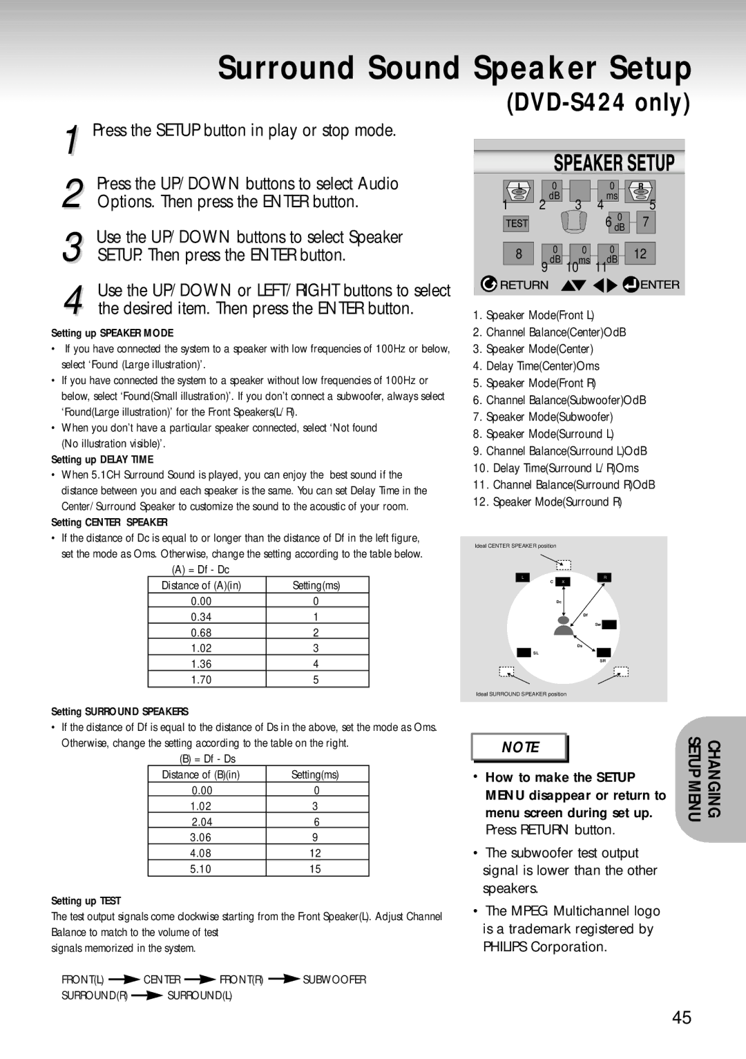 Samsung DVD-S224, DVD-S324, DVD-S424 manual Surround Sound Speaker Setup, Press the Setup button in play or stop mode 