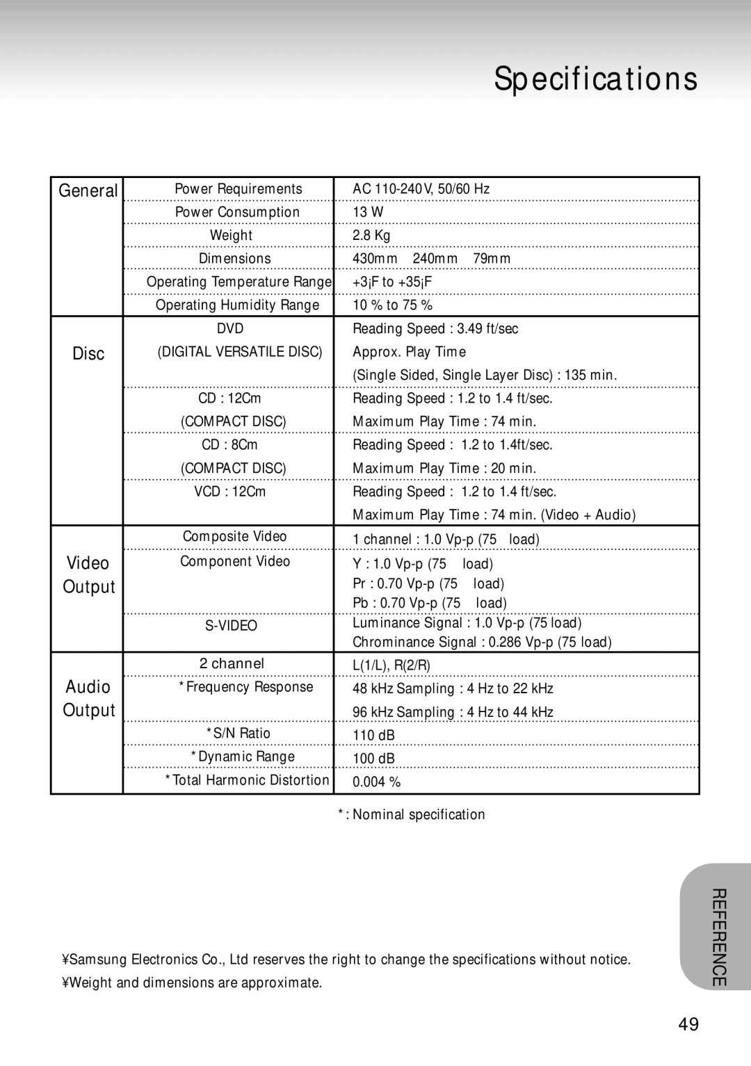 Samsung DVD-S324, DVD-S224, DVD-S424 manual Specifications, General 