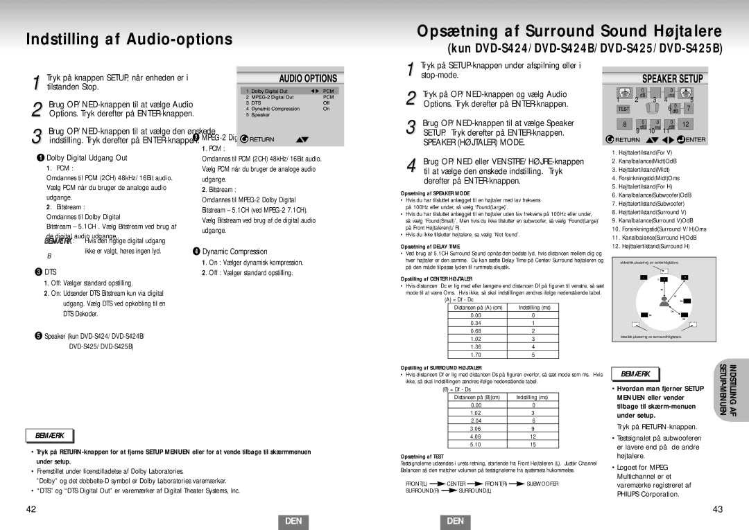 Samsung DVD-S224/XEE manual ¨ Dynamic Compression, Dts, Tryk på SETUP-knappen under afspilning eller i stop-mode 