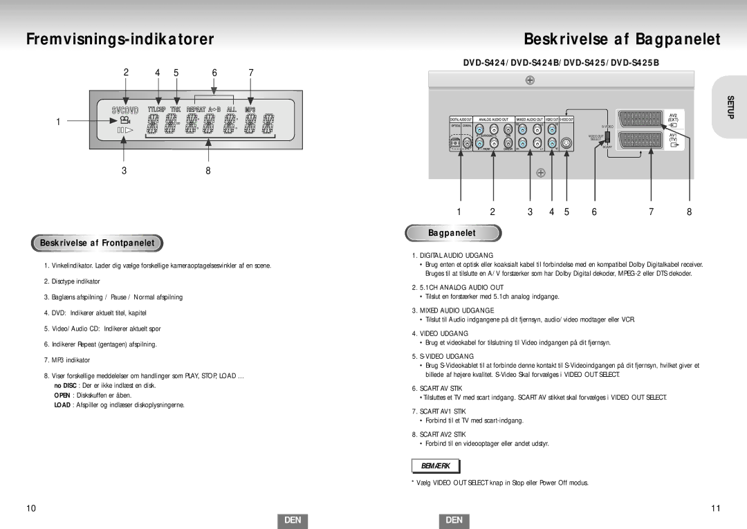 Samsung DVD-S224/XEE manual Fremvisnings-indikatorer, Beskrivelse af Bagpanelet, Beskrivelse af Frontpanelet 