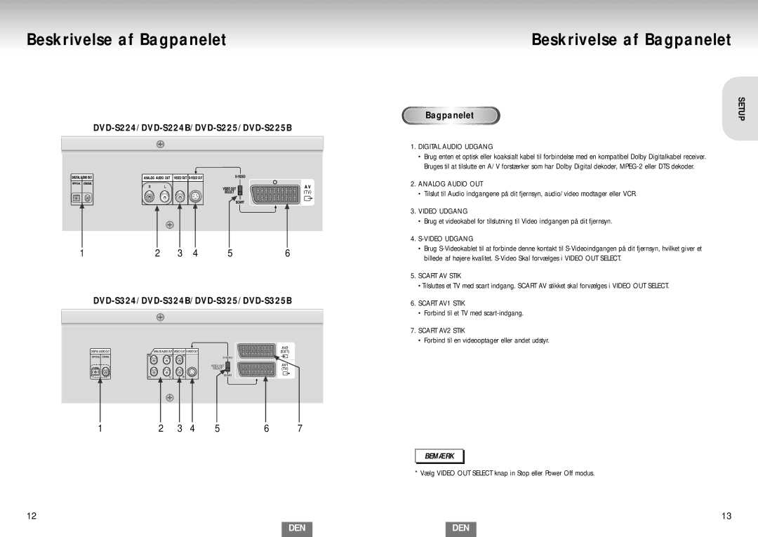 Samsung DVD-S224/XEE manual Setup, Analog Audio OUT 