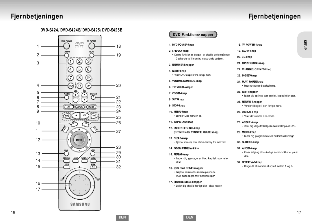 Samsung DVD-S224/XEE DVD POWER-knap REPLAY-knap, NUMMER-knapper SETUP-knap, BOGMÆRKE-funktion REPEAT-knap, TV Power -knap 