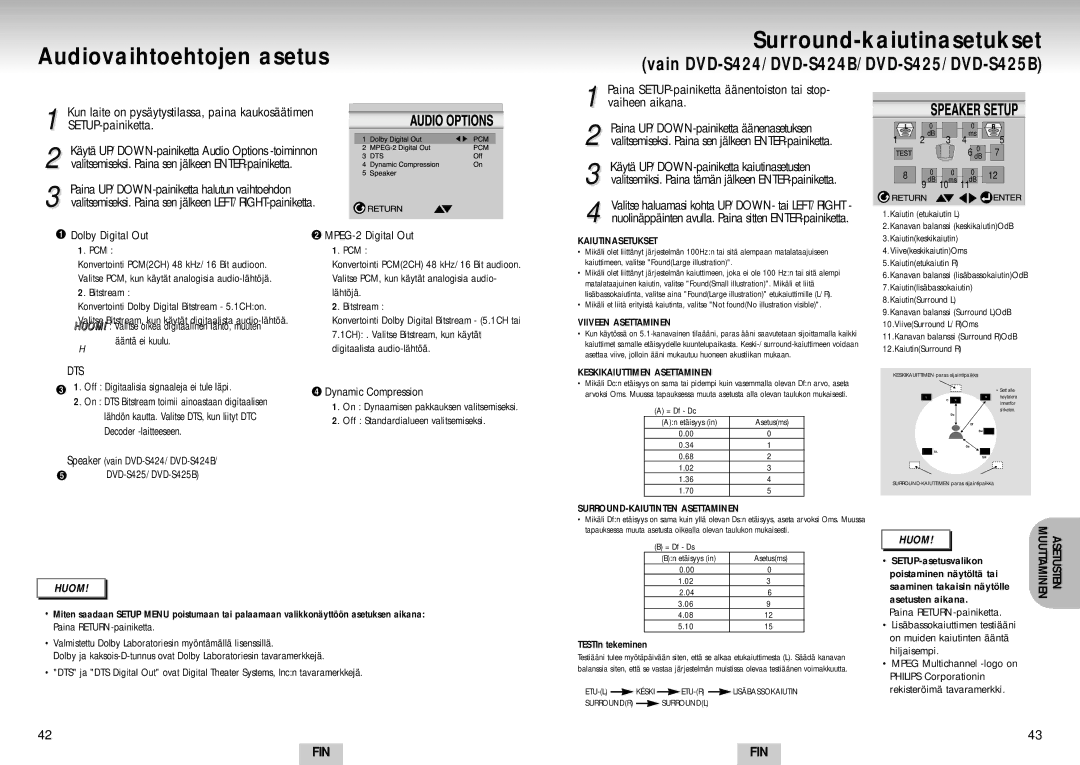 Samsung DVD-S224/XEE manual Audiovaihtoehtojen asetus Surround-kaiutinasetukset, Dolby Digital Out, Dynamic Compression 