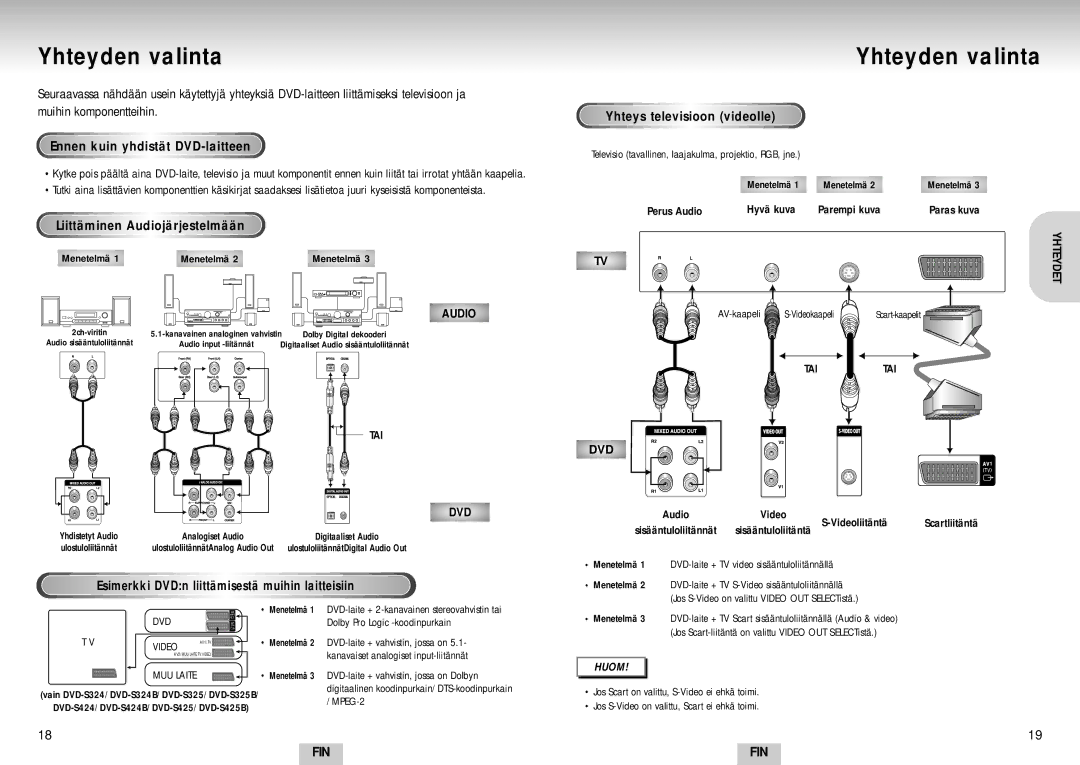 Samsung DVD-S224/XEE manual Yhteyden valinta, Ennen kuin yhdistät DVD-laitteen, Liittäminen Audiojärjestelmään 