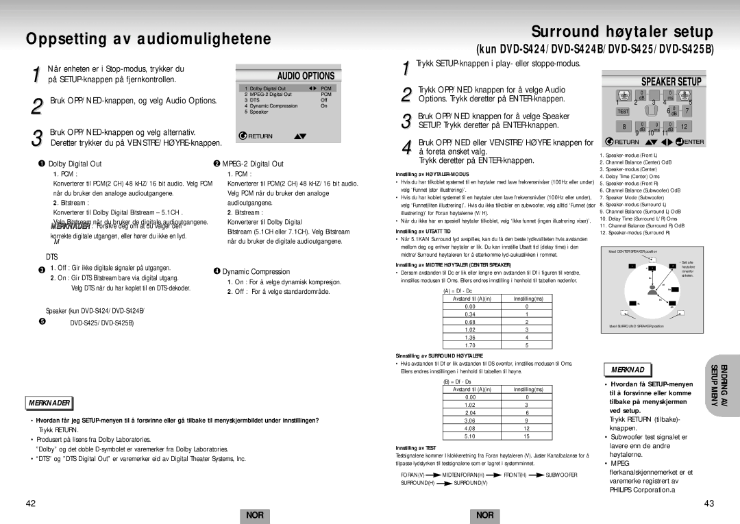 Samsung DVD-S224/XEE Oppsetting av audiomulighetene Surround høytaler setup, Bruk OPP/NED-knappen, og velg Audio Options 