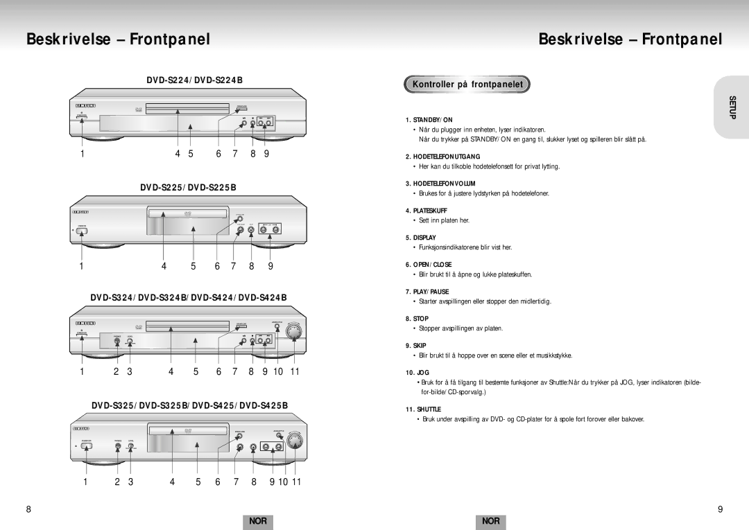 Samsung DVD-S224/XEE manual Beskrivelse Frontpanel, DVD-S224/DVD-S224B DVD-S225/DVD-S225B 