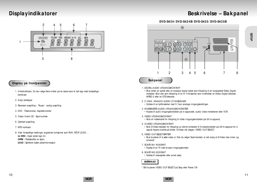 Samsung DVD-S224/XEE manual Displayindikatorer, Beskrivelse Bakpanel, Display på frontpanelet 