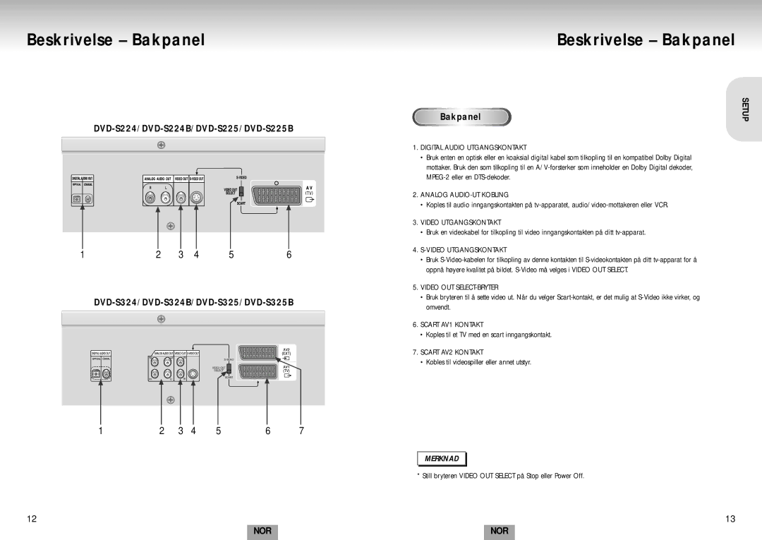 Samsung DVD-S224/XEE manual Analog AUDIO-UT Kobling, Koples til et TV med en scart inngangskontakt 