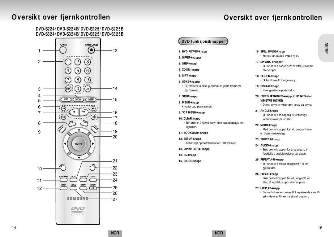 Samsung DVD-S224/XEE manual Oversikt over fjernkontrollen, DVD funksjonsknapper, Venstre/Høyre 