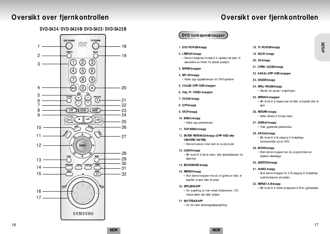 Samsung DVD-S224/XEE manual Spoleknapp, Skyttelknapp 