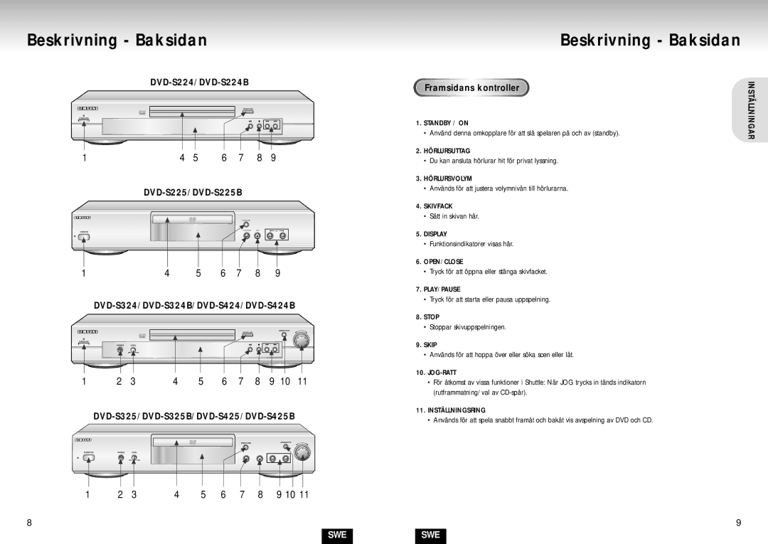 Samsung DVD-S224/XEE manual Beskrivning Baksidan, DVD-S224/DVD-S224B DVD-S225/DVD-S225B 