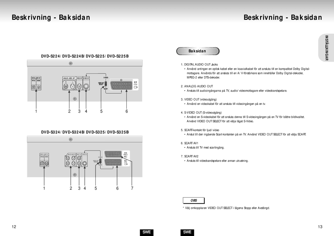 Samsung DVD-S224/XEE manual Aksida 