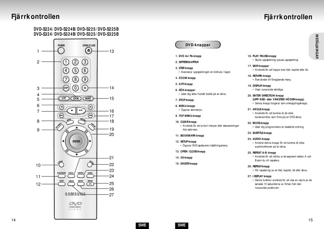 Samsung DVD-S224/XEE manual Fjärrkontrollen, Sifferknappar, Inställningar 