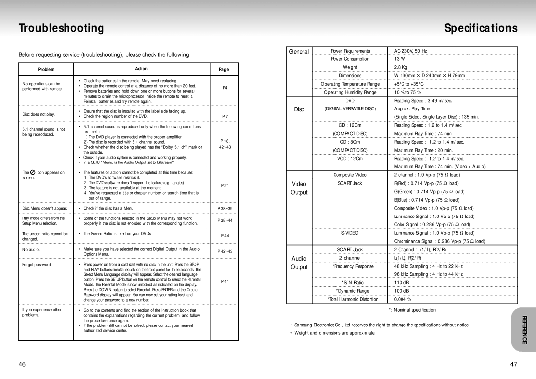 Samsung DVD-S224/XEH, DVD-S224/XEG, DVD-S225/XEG, DVD-S224/XEF, DVD-S225/XET, DVD-S224/XET manual Troubleshooting, General 