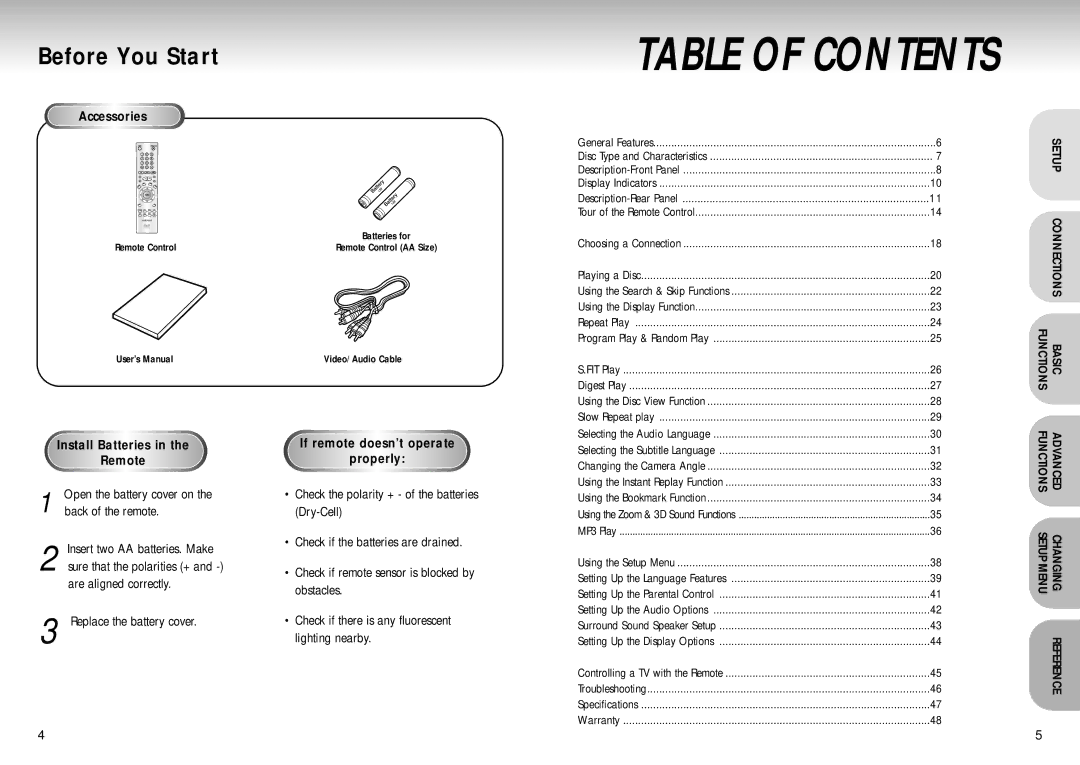 Samsung DVD-S225/XET, DVD-S224/XEG, DVD-S225/XEG, DVD-S224/XEF, DVD-S224/XET, DVD-S225/XEC, DVD-S224/XEC-P Table of Contents 