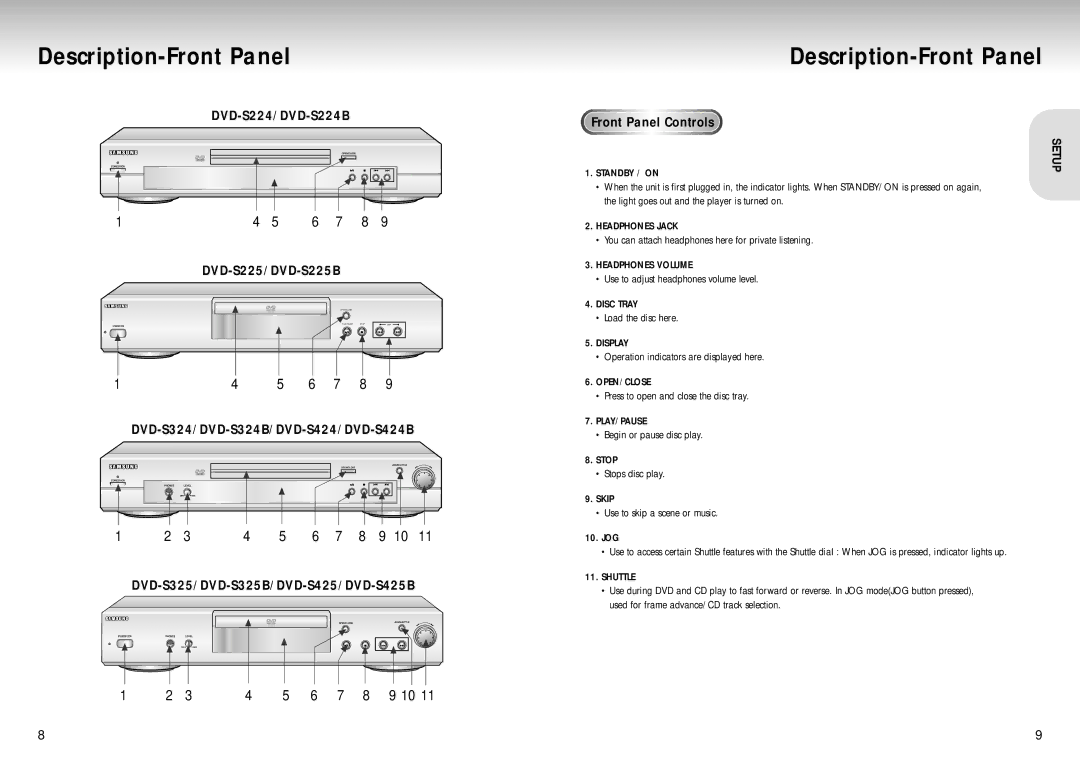 Samsung DVD-S225/XEC, DVD-S224/XEG Description-Front Panel, DVD-S224/DVD-S224B DVD-S225/DVD-S225B, Front Panel Controls 