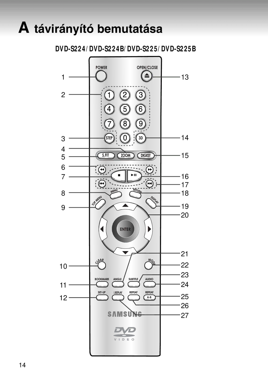 Samsung DVD-S224/XEH, DVD-S224/XET, DVD-S224/EUR manual ‡vir‡ny’t- bemutat‡sa 