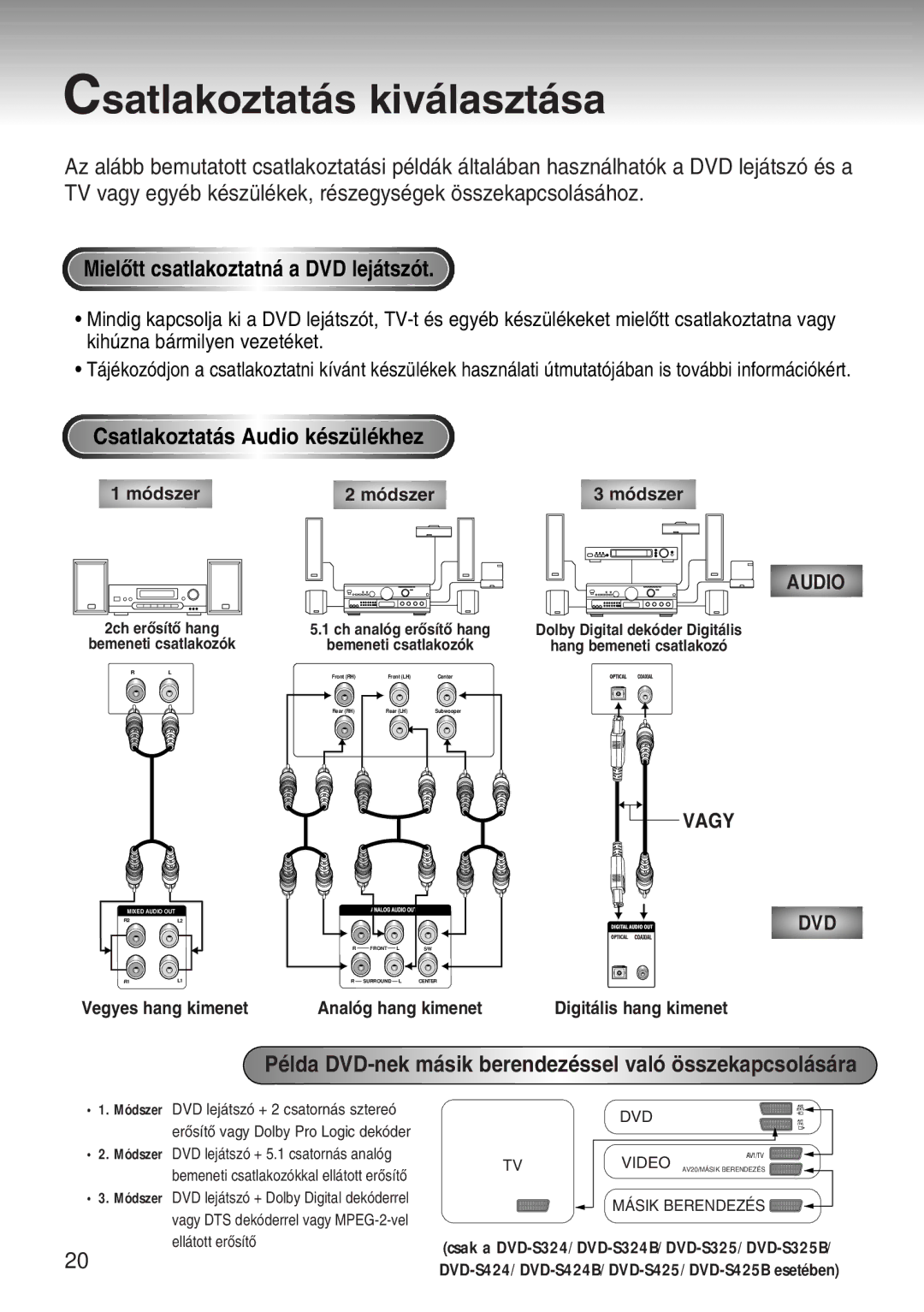 Samsung DVD-S224/XEH Csatlakoztat‡s kiv‡laszt‡sa, MielÎtt csatlakoztatn‡ a DVD lej‡tsz-t, Csatlakoztat‡s Audio kŽszŸlŽkhez 