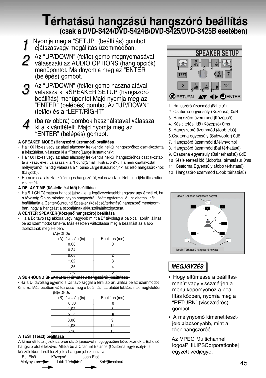 Samsung DVD-S224/XET manual TŽrhat‡sœ hangz‡sœ hangsz-r- be‡ll’t‡s, Csak a DVD-S424/DVD-S424B/DVD-S425/DVD-S425B esetŽben 